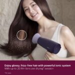 PHILIPS (BHD318/00) 1600W Hair Dryer for Women