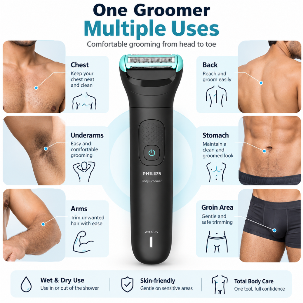 Philips BG5475/15 Body Groomer 5000 Series Triple Protect Shave